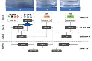 梅州主帅米兰-里斯蒂奇告别：再见客家，谢谢你，我永远爱你❤️