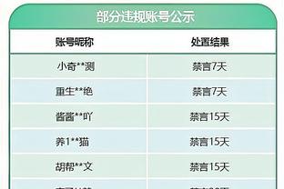 突然断电！新疆次节最后6分28秒被青岛一波18-2反超10分