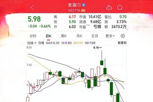 今日表现差劲！加兰出现全场最多8次失误 18中6拿到15分7助