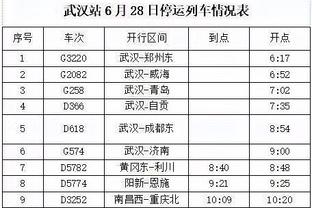 雷迪克：太阳出现那么多伤病还能保持西部第六 他们没有让人失望